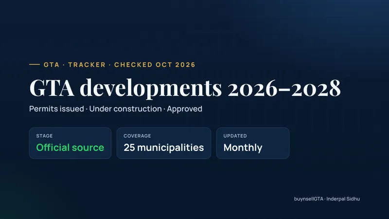 GTA developments tracker