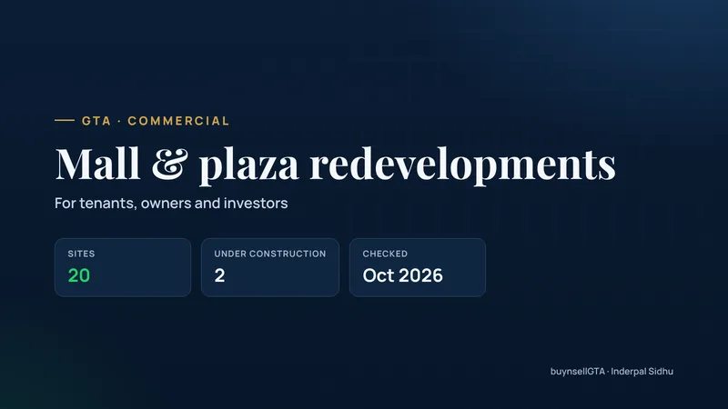 GTA mall and plaza redevelopments